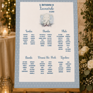Tableau battesimo elefantino personalizzato su pannello in forex Fragola Lilla