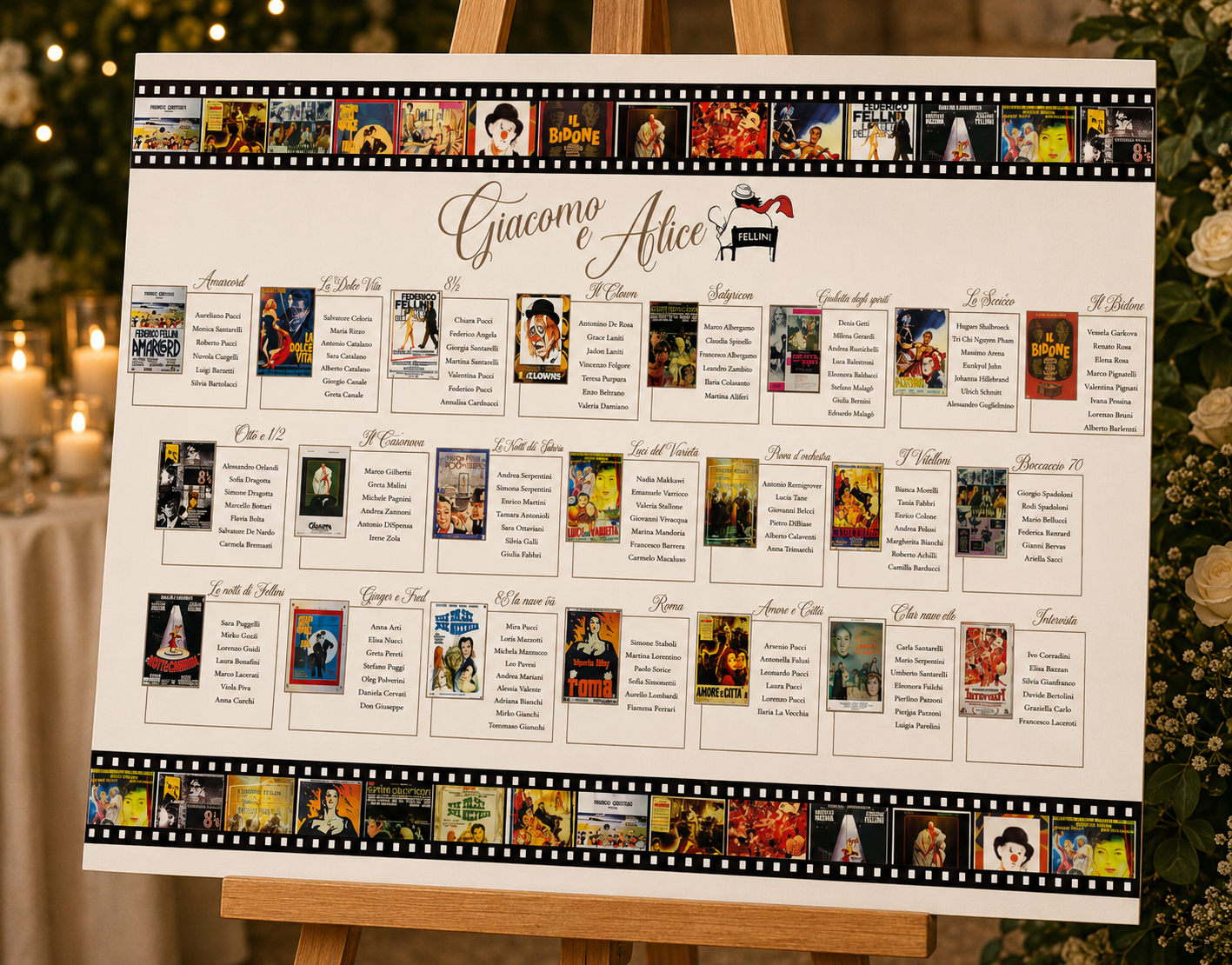 Tableau matrimonio tema cinema film di Fellini personalizzato su pannello in forex