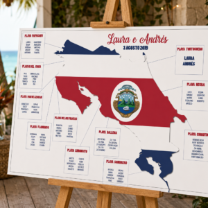 Tableau matrimonio tema Costa Rica personalizzato su pannello in forex