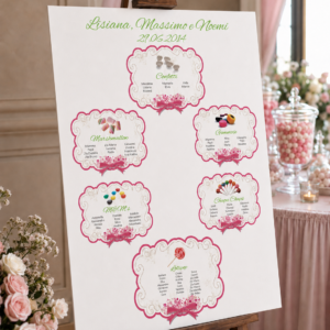 Tableau dolci Tableau matrimonio tema dolci personalizzato su pannello in forex