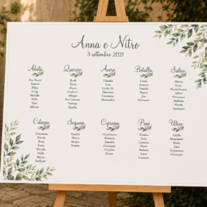 Tableau matrimonio tema greenery alberi personalizzato su pannello in forex