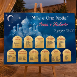 Tableau matrimonio tema Mille e una notte personalizzato su pannello in forex