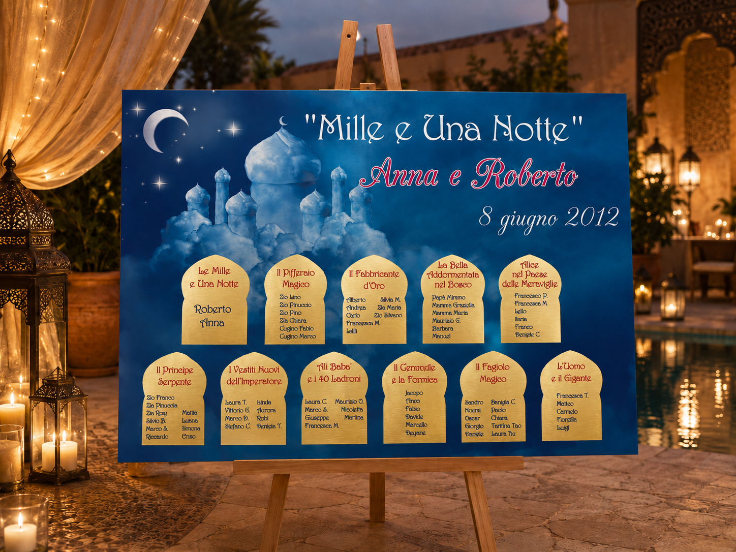 Tableau matrimonio tema Mille e una notte personalizzato su pannello in forex