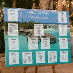Tableau matrimonio tema Polinesia personalizzato su pannello in forex