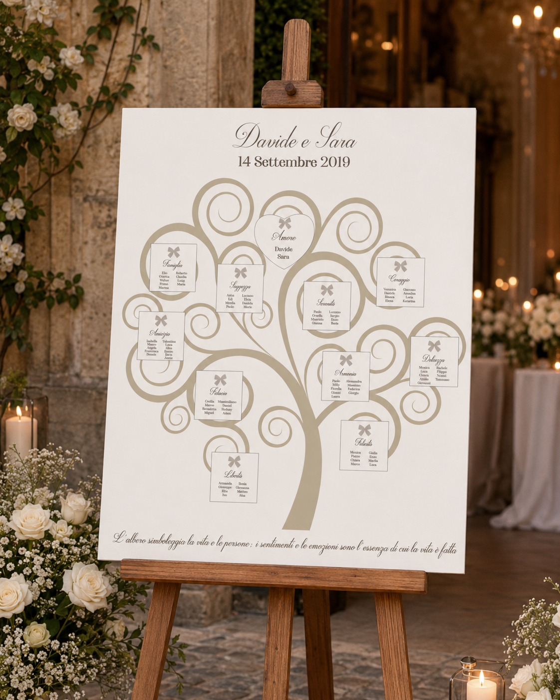 Tableau albero della vita
