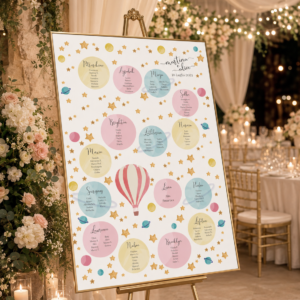 Tableau pianeti