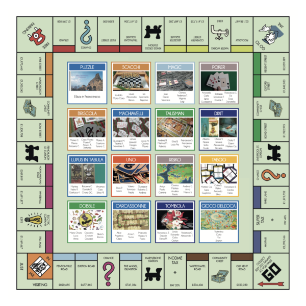 Tableau Giochi di società / Monopoli
