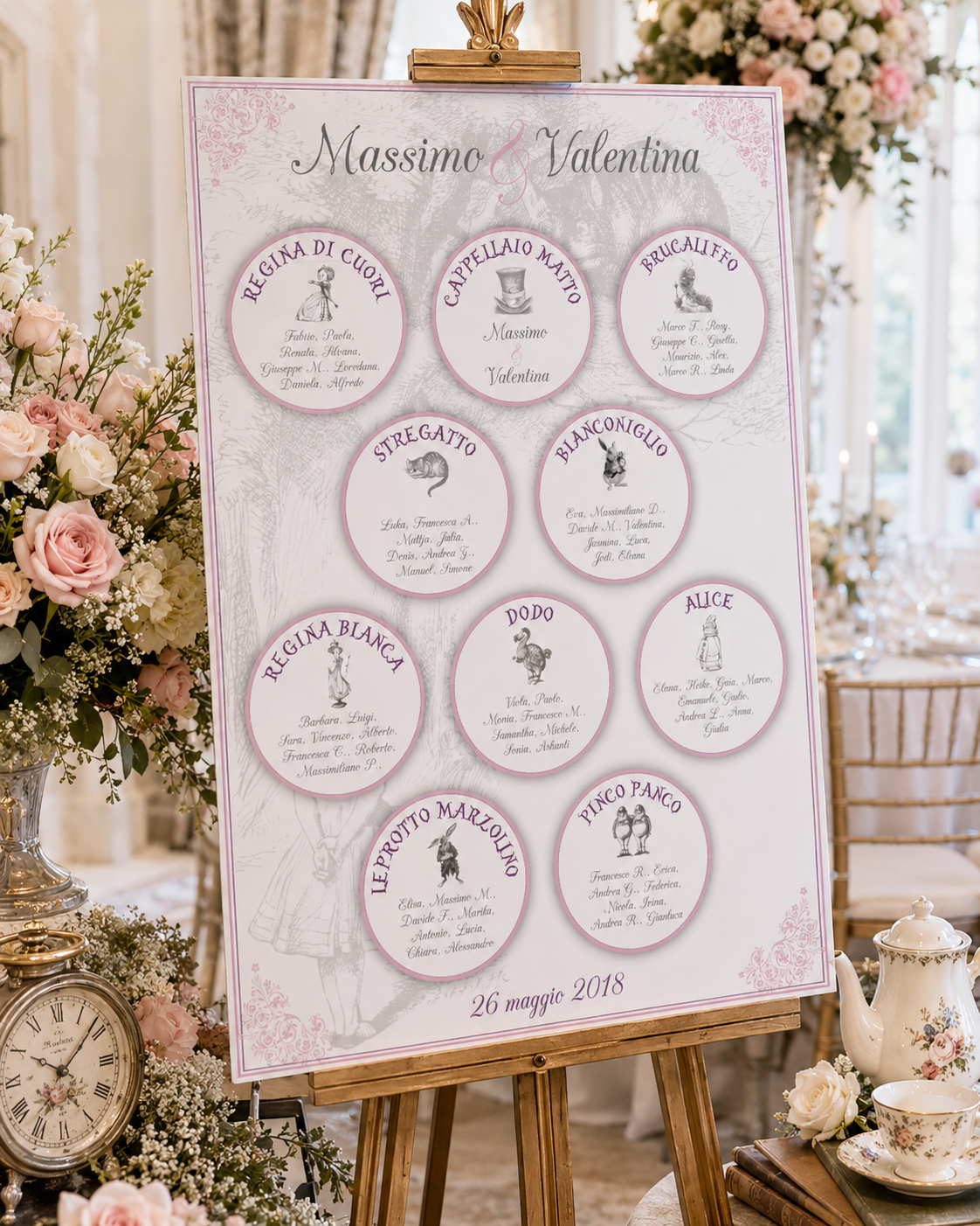 ableau matrimonio Alice nel Paese delle Meraviglie personalizzato su pannello in forex